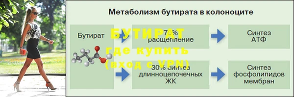 МДМА Новозыбков